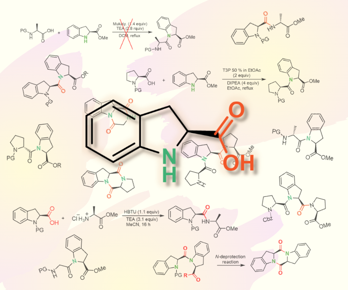 Graphical abstract image 25 09 2024