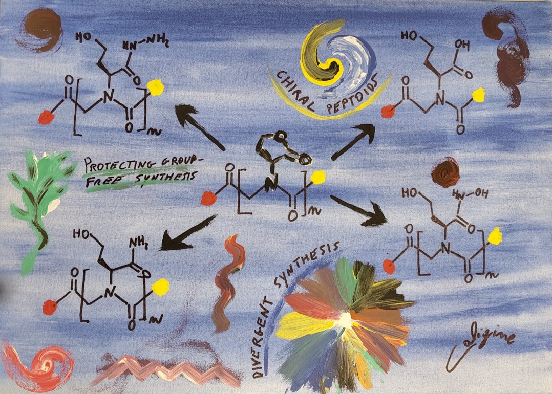 Possible graphical abstract
